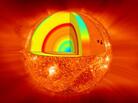 The sun and its many layers. The sun and its many layers.