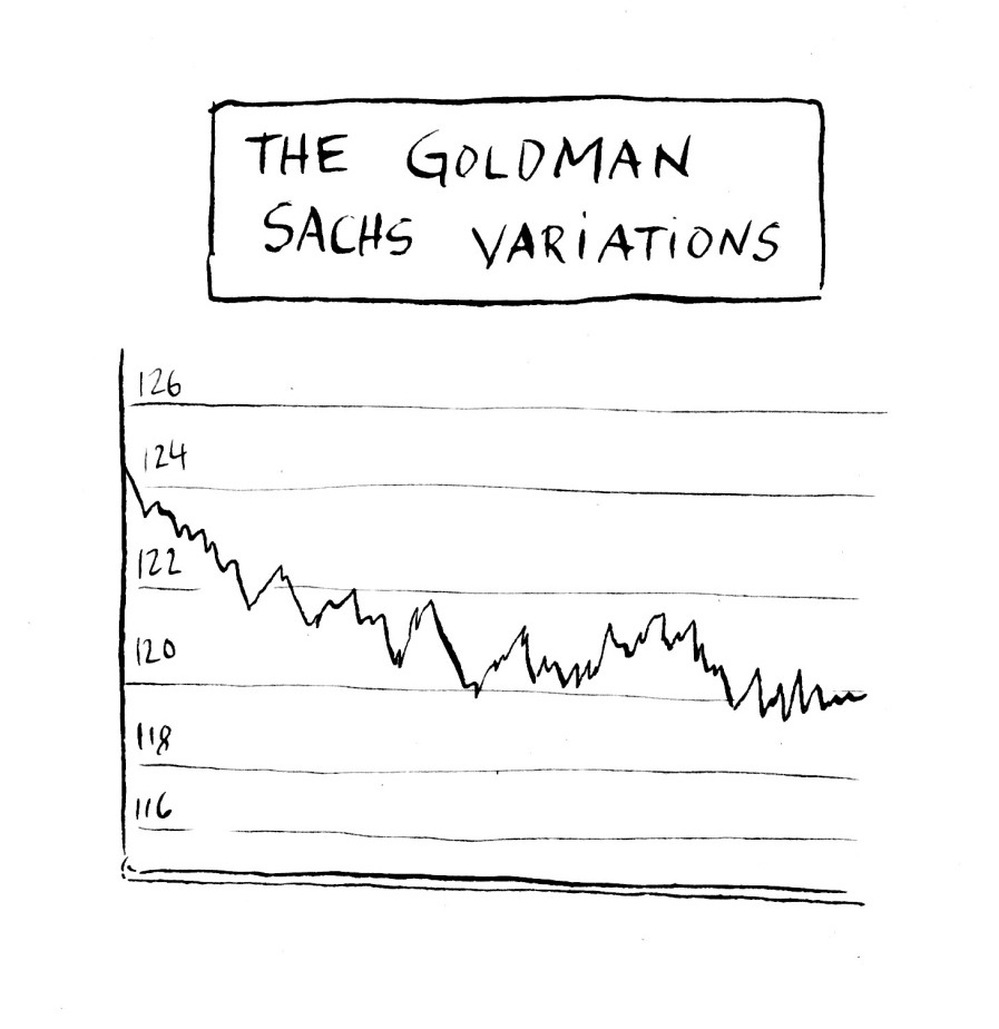 The Bach Industrial Average