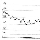 The Bach Industrial Average The Bach Industrial Average