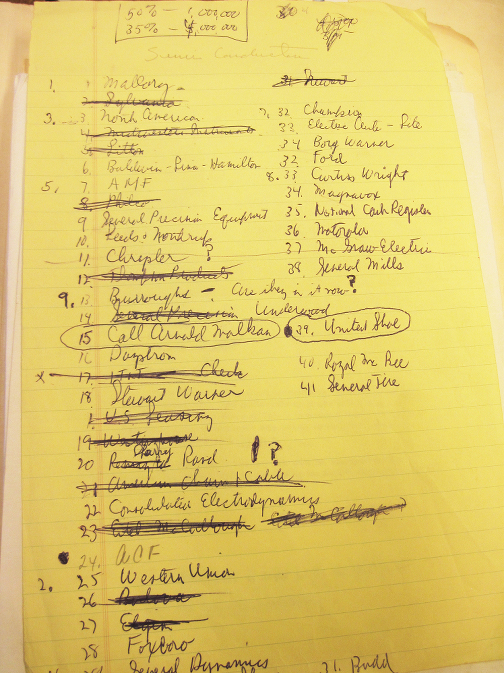 The list of more than 40 firms Arthur Rock asked to invest in the Traitorous 8. He was asking for $1.5 million and a share in the business for each of the founders. "None of the companies would do it," Rock says.
