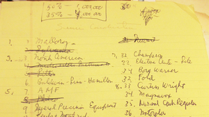 The list of more than 40 firms Arthur Rock asked to invest in the Traitorous 8. He was asking for $1.5 million and a share in the business for each of the founders. "None of the companies would do it," Rock says.