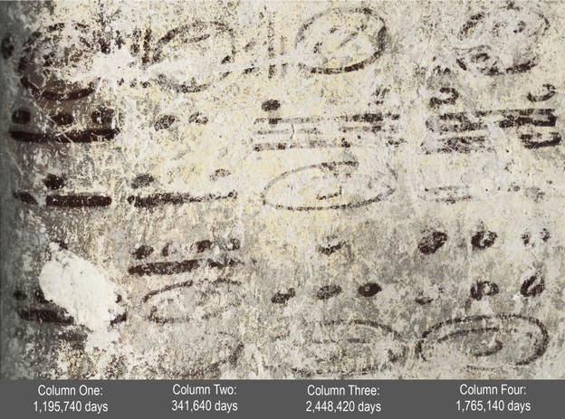Four long numbers on the north wall of the ruined house relate to the Mayan calendar and computations about the moon, sun and possibly Venus and Mars; the dates stretch some 7,000 years into the future. Four long numbers on the north wall of the ruined house relate to the Mayan calendar and computations about the moon, sun and possibly Venus and Mars; the dates stretch some 7,000 years into the future.