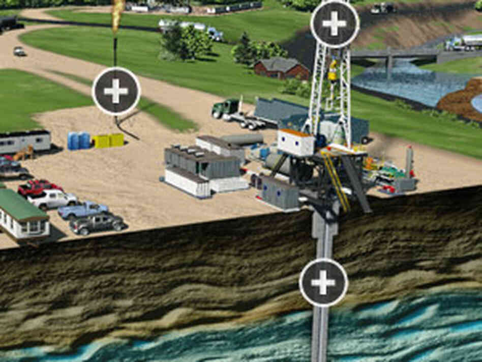 Science And The Fracking Boom: Missing Answers Science And The Fracking Boom: Missing Answers