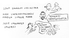 Cartoon by Pablo Helguera. Cartoon by Pablo Helguera.