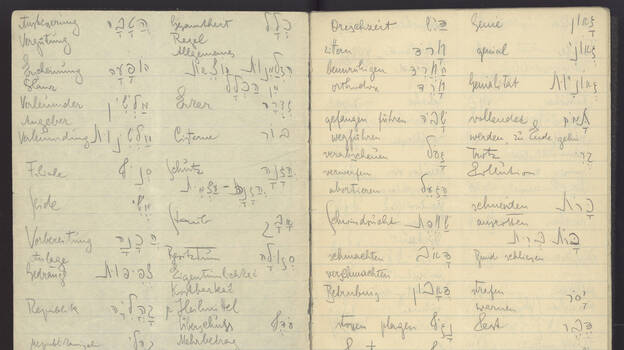 Franz Kafka, who died in 1924, studied Hebrew in Germany during the last two years of his life. This is one of eight notebooks of his Hebrew studies that are part of the Israeli National Library's collection. Israel and an elderly Israeli woman are wrangling over Kafka documents that may include unpublished manuscripts.