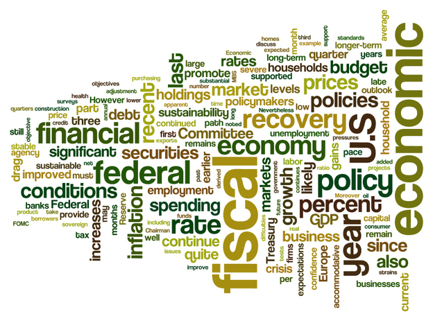 A word cloud of Federal Reserve Chairman Ben Bernanke's prepared testimony to the congressional Joint Economic Committee.