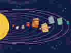 Illustration: Solar system of books