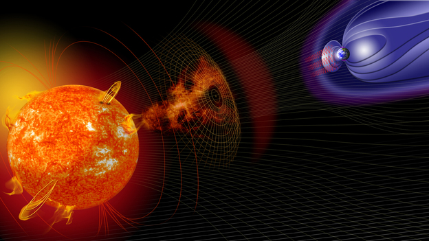 An artist's illustration of events on the sun changing the conditions in near-Earth space.