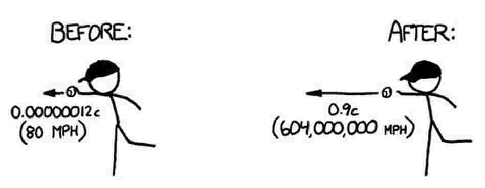 Relativistic Baseball from what if?
