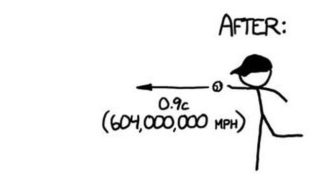 (what if? from xkcd)