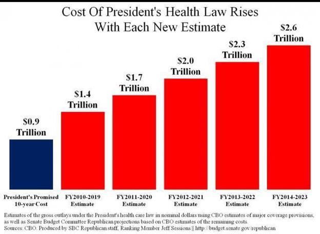 via The Weekly Standard via The Weekly Standard
