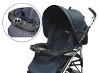 The models of strollers being recalled. The models of strollers being recalled.