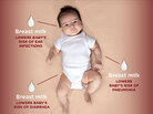 City leaders want to encourage more new moms to breast-feed their babies. One of several "Latch on NYC" posters promoting the initiative. City leaders want to encourage more new moms to breast-feed their babies. One of several "Latch on NYC" posters promoting the initiative.