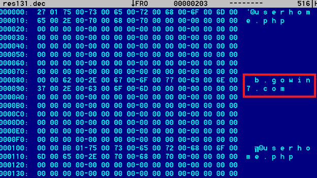Decrypted configuration data.