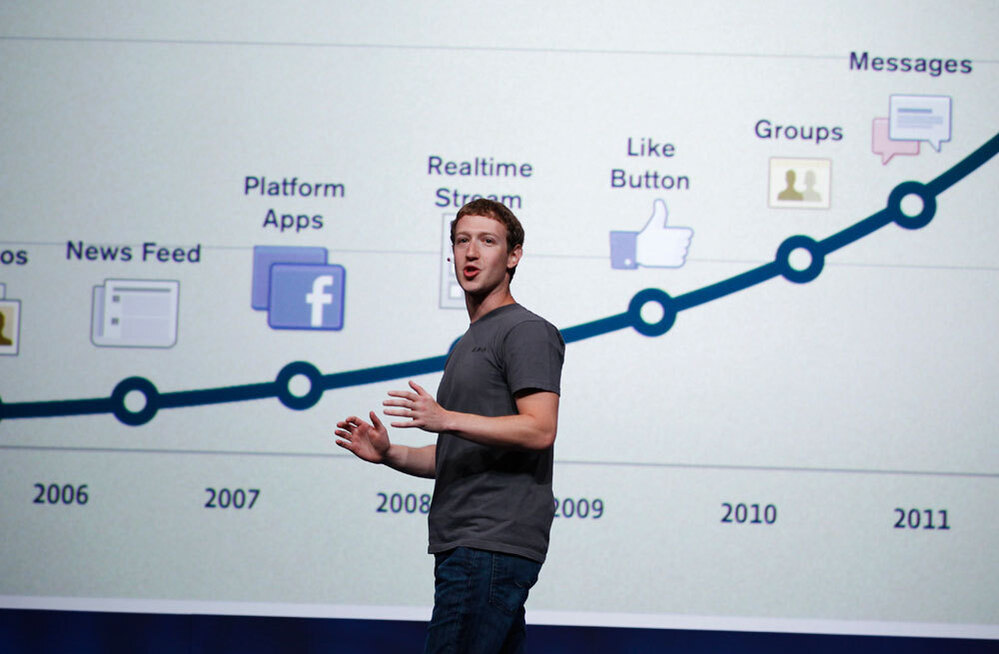 Facebook CEO Mark Zuckerberg talks about history of Facebook during the f/8 conference in San Francisco.