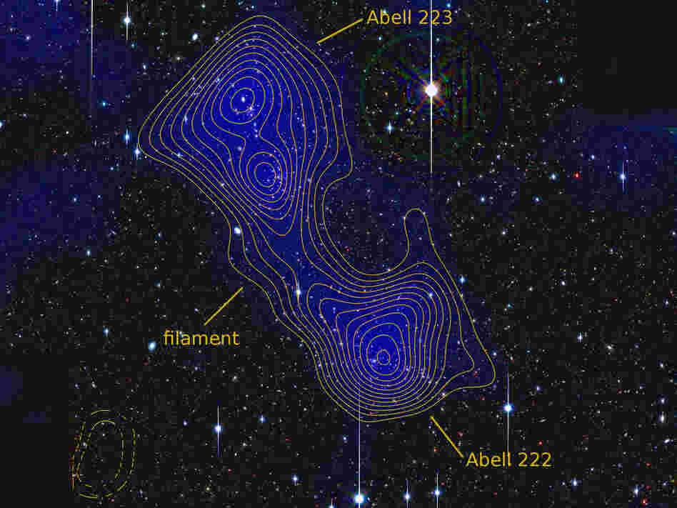 A tenuous thread of dark matter is seen connecting the galaxy clusters Abell 222 and 223.