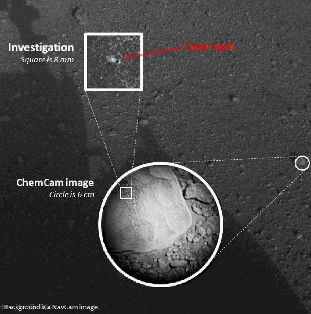 From NASA: A composite image, with "magnified insets," depicting the first laser test by Curiosity.