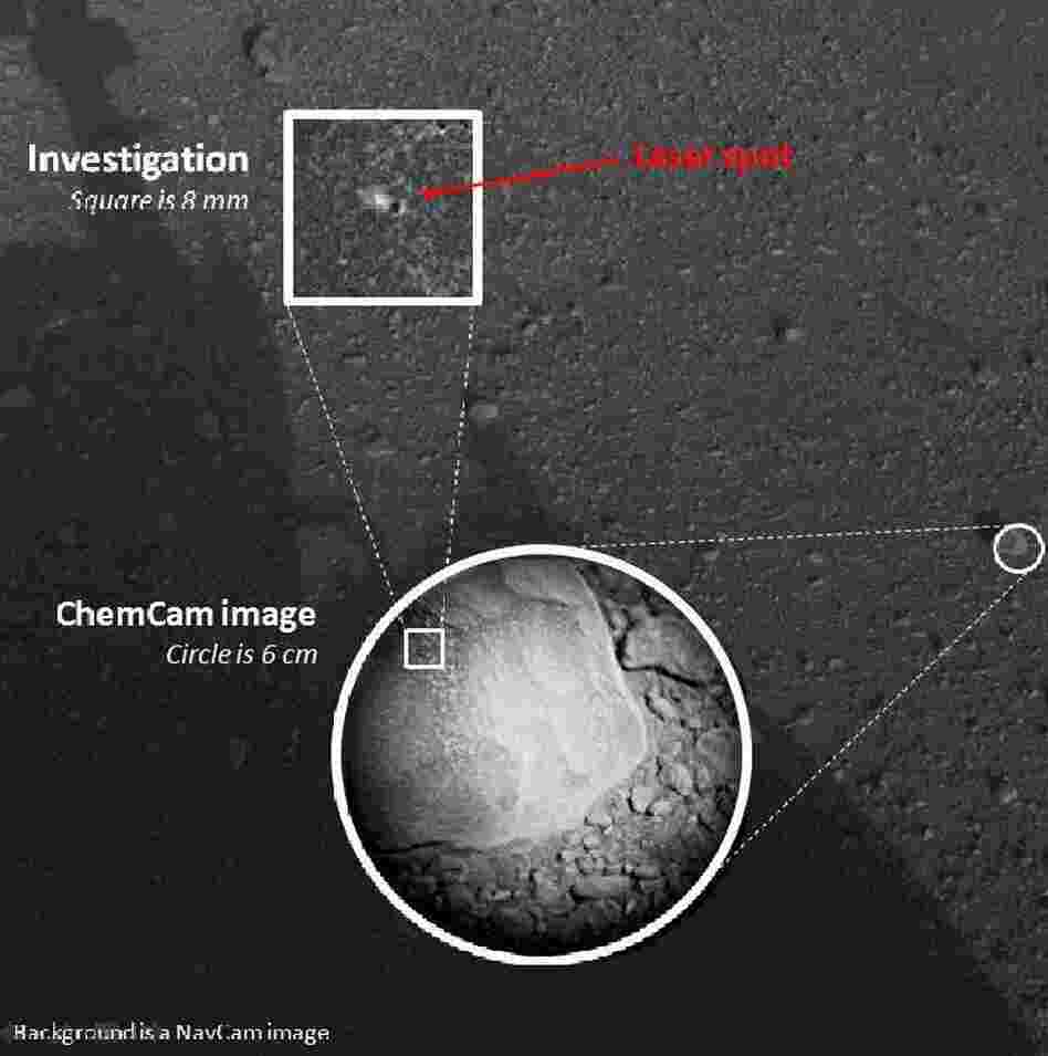 From NASA: A composite image, with "magnified insets," depicting the first laser test by Curiosity.