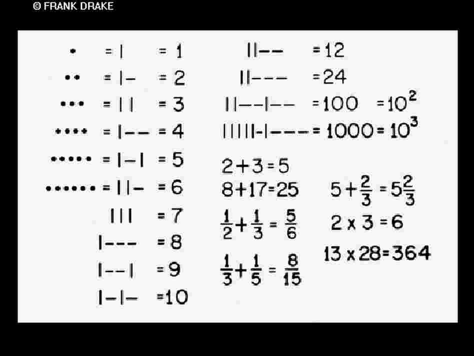 Mathematical definitions