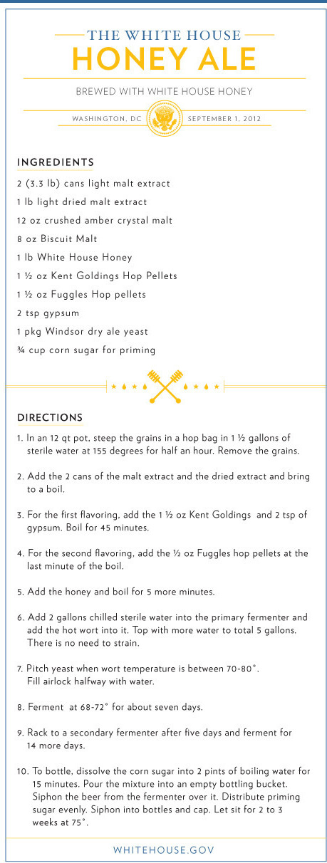 The White House's honey ale recipe