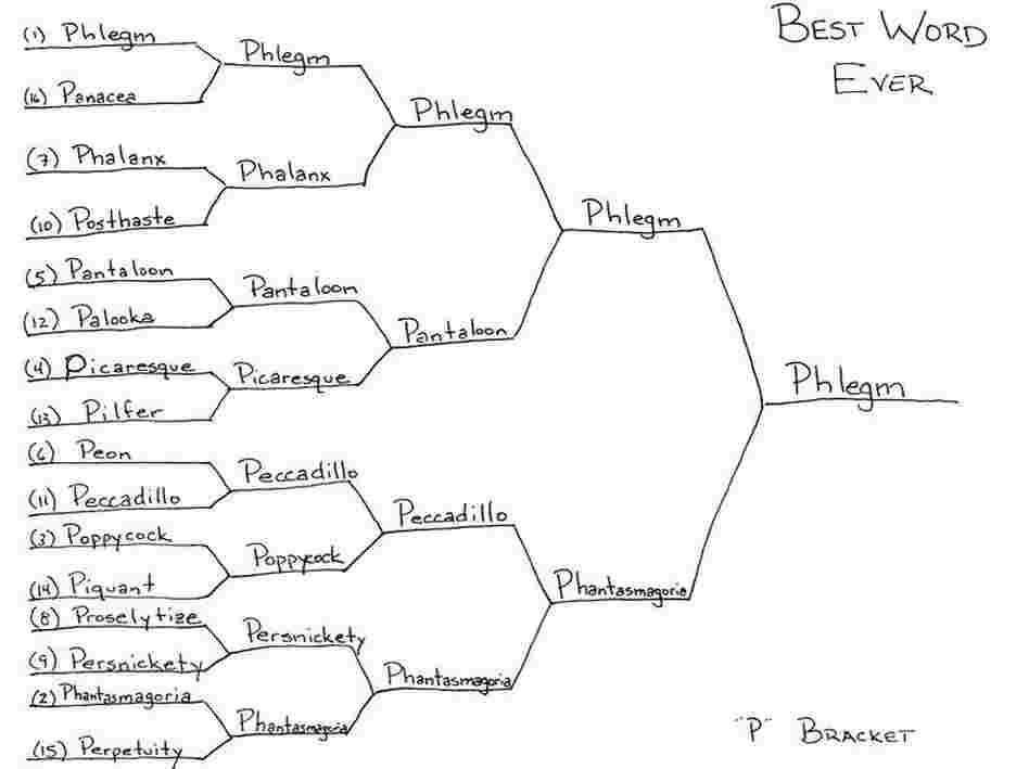 Best Word Ever — "P"