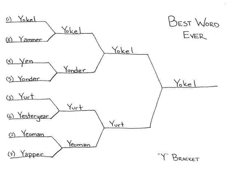 Best Word Ever — "Y"
