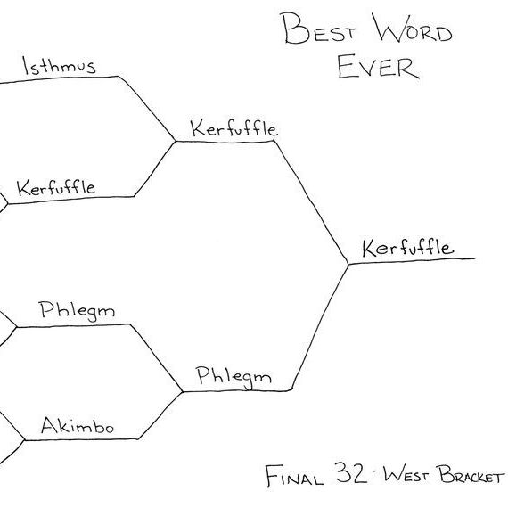 Final 32 -- West Bracket.