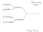 The Final Four. The Final Four.