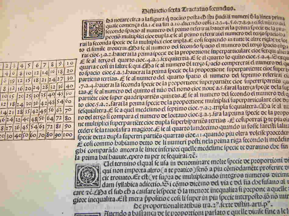 A page from Pacioli's math encyclopedia, Summa de Arithmetica, Geometria, Proportioni et Proportionalita.