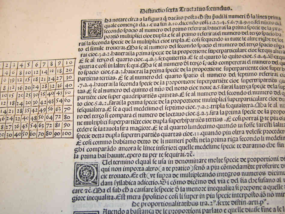 A page from Pacioli's math encyclopedia, Summa de Arithmetica, Geometria, Proportioni et Proportionalita.