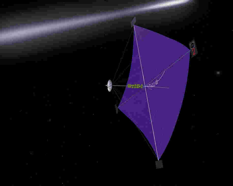 Alternate models for Solar Sailing Ships.
