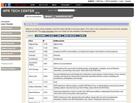 A screenshot of the NPR API. A screenshot of the NPR API.