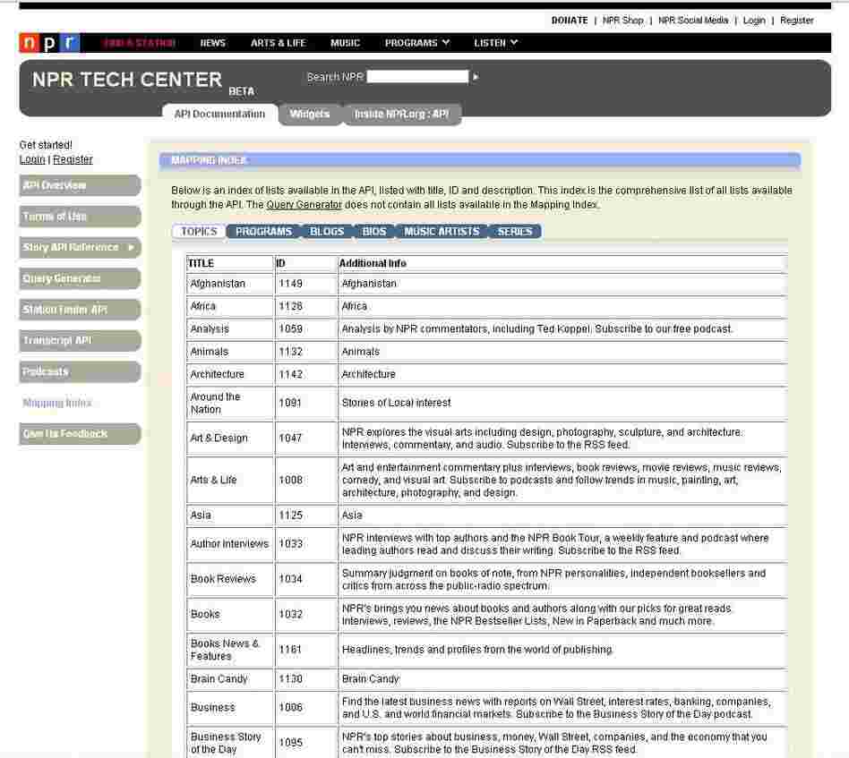 A screenshot of the NPR API.