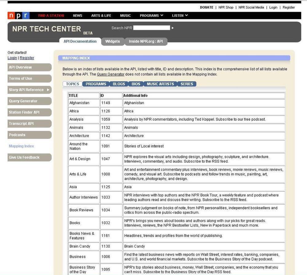 A screenshot of the NPR API.
