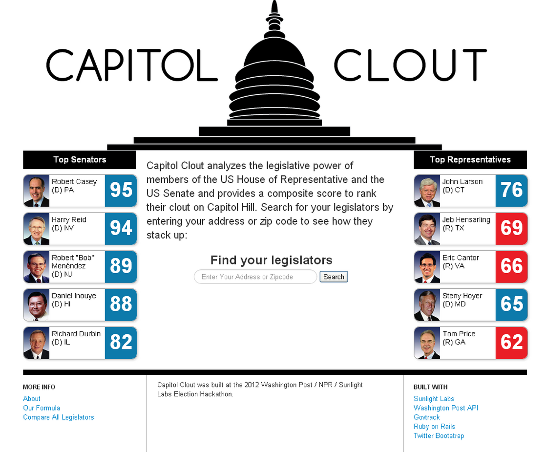 Cameron Hickey and Lauren Feeney's Capitol Clout web app took home to overall win at the 2012 Election Hackathon.