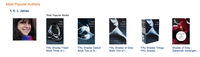 Anxiety Ahoy: Amazon Now Ranks Author Popularity