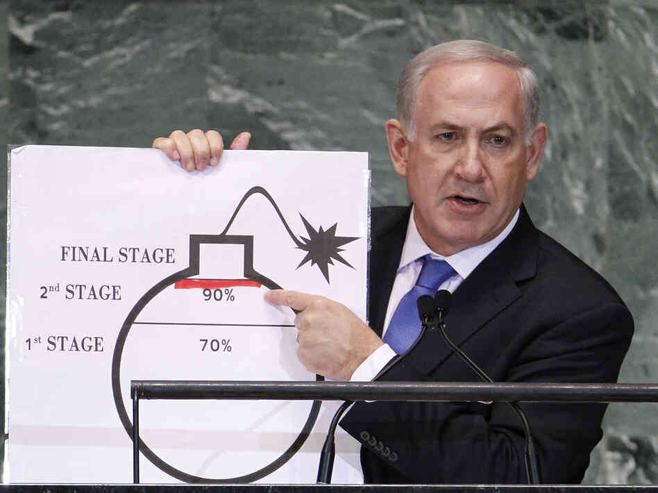 At the U.N. Sept. 27, Israeli Prime Minister Benjamin Netanyahu used a graphic to show how far he says Iran will be by mid-2013 in a quest to develop nuclear weapons.