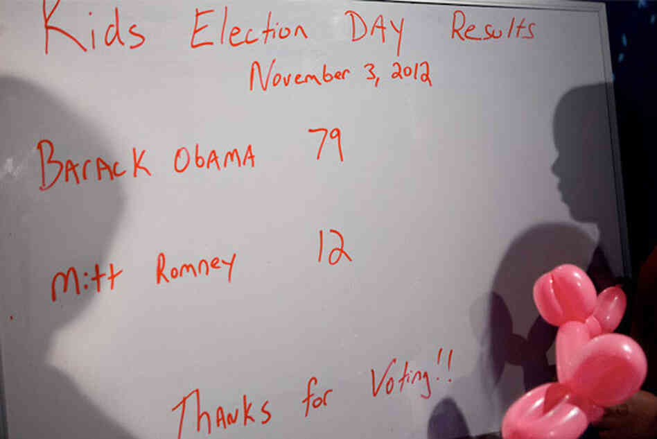 And the final results for Kid's Election Day at Madame Tussaud's Wax Museum is... And the final results for Kid's Election Day at Madame Tussaud's Wax Museum is...