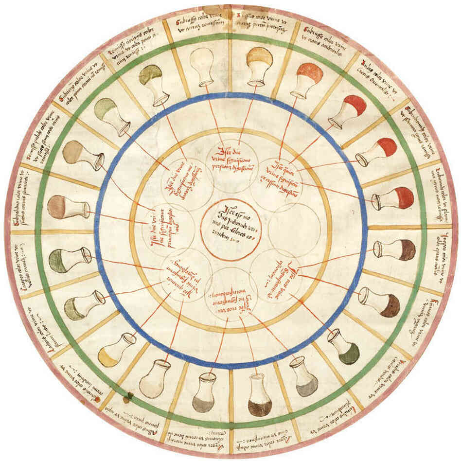 A urine wheel from the early 16th century describes the color, smell and taste of urine, and then links them to diseases.