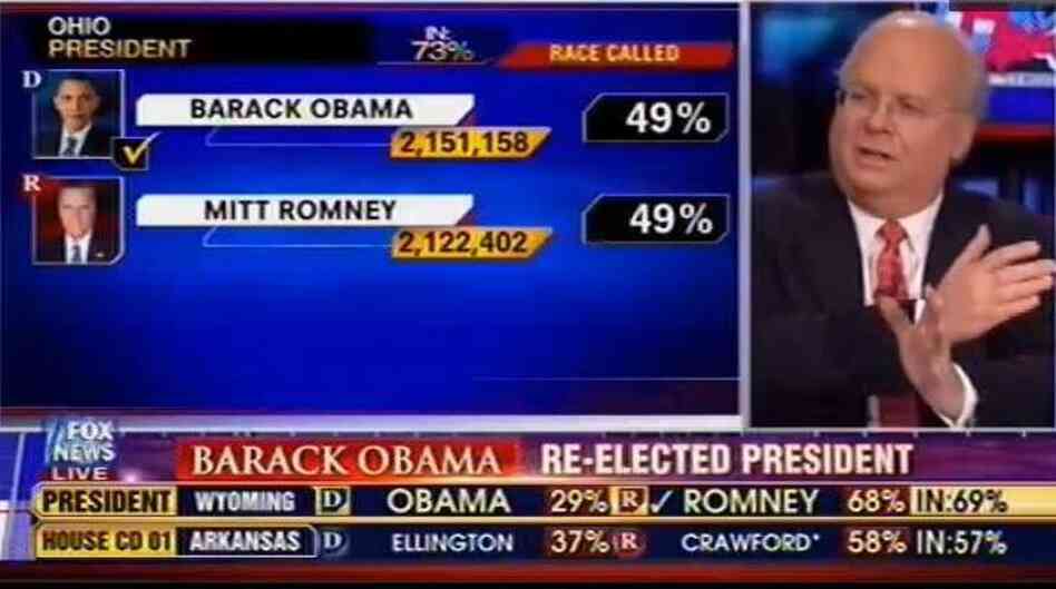 When Fox News called Ohio for President Obama, analyst Karl Rove insisted that the decision was premature. Click here to watch the conversation. When Fox News called Ohio for President Obama, analyst Karl Rove insisted that the decision was premature. Click here to watch the conversation.