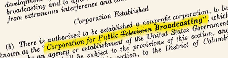 Text from the Public Broadcasting Act of 1967. Text from the Public Broadcasting Act of 1967.