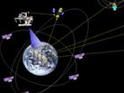 A diagram of a space Internet. A diagram of a space Internet.