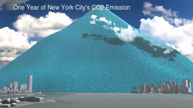 One Year Of NYC's Carbon Dioxide Emissions One Year Of NYC's Carbon Dioxide Emissions