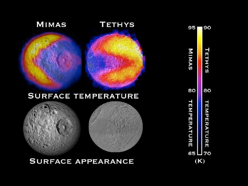 Scientists with NASA's Cassini mission have spotted two features shaped like the 1980s video game icon "Pac-Man" on moons of Saturn.