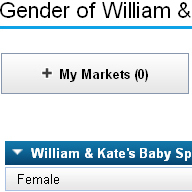 Odds on royal baby being a boy or girl