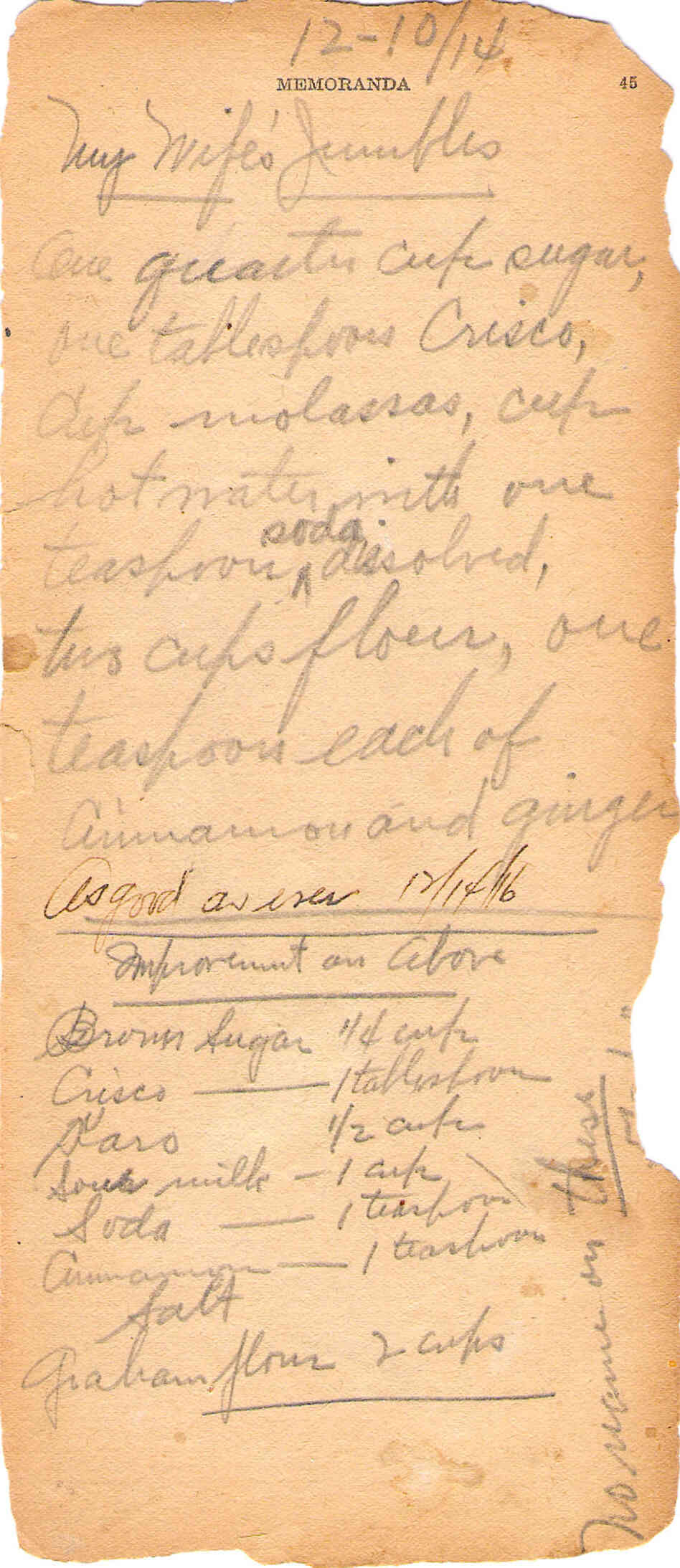 In 1914, Frederick Rickmeyer documented his wife's cookie recipe on the blank memoranda pages of a cookbook. In 1914, Frederick Rickmeyer documented his wife's cookie recipe on the blank memoranda pages of a cookbook.