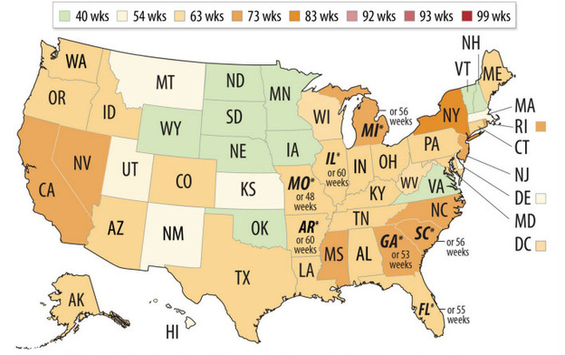 The total number of weeks of benefits available in any particular state depends on the unemployment rate and unemployment insurance laws in the state where the person worked. This map shows the maximum number of weeks of  benefits currently available in each state.