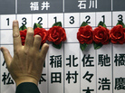 Japan's major opposition Liberal Democratic Party (LDP) Secretary-General Shigeru Ishiba adds a rosette on the name of one of those elected in parliamentary elections at the party headquarters in Tokyo on Sunday. Japan's major opposition Liberal Democratic Party (LDP) Secretary-General Shigeru Ishiba adds a rosette on the name of one of those elected in parliamentary elections at the party headquarters in Tokyo on Sunday.
