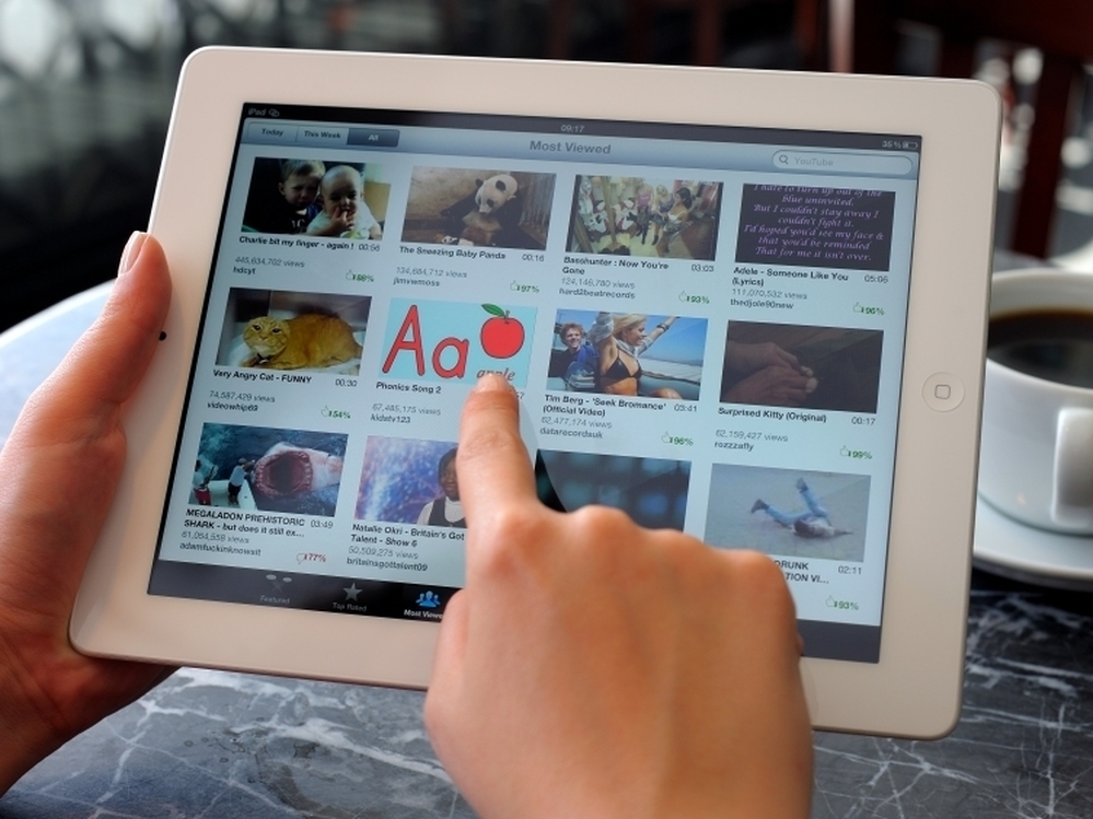 Online video 2012 Online video 2012