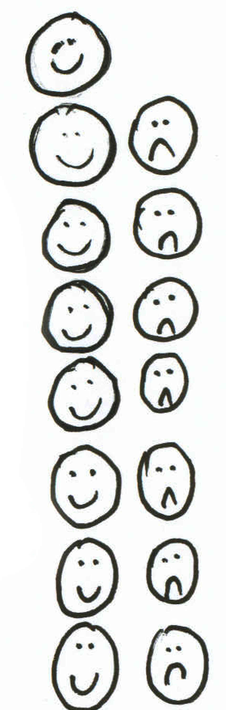 Happy Faces Happy Faces